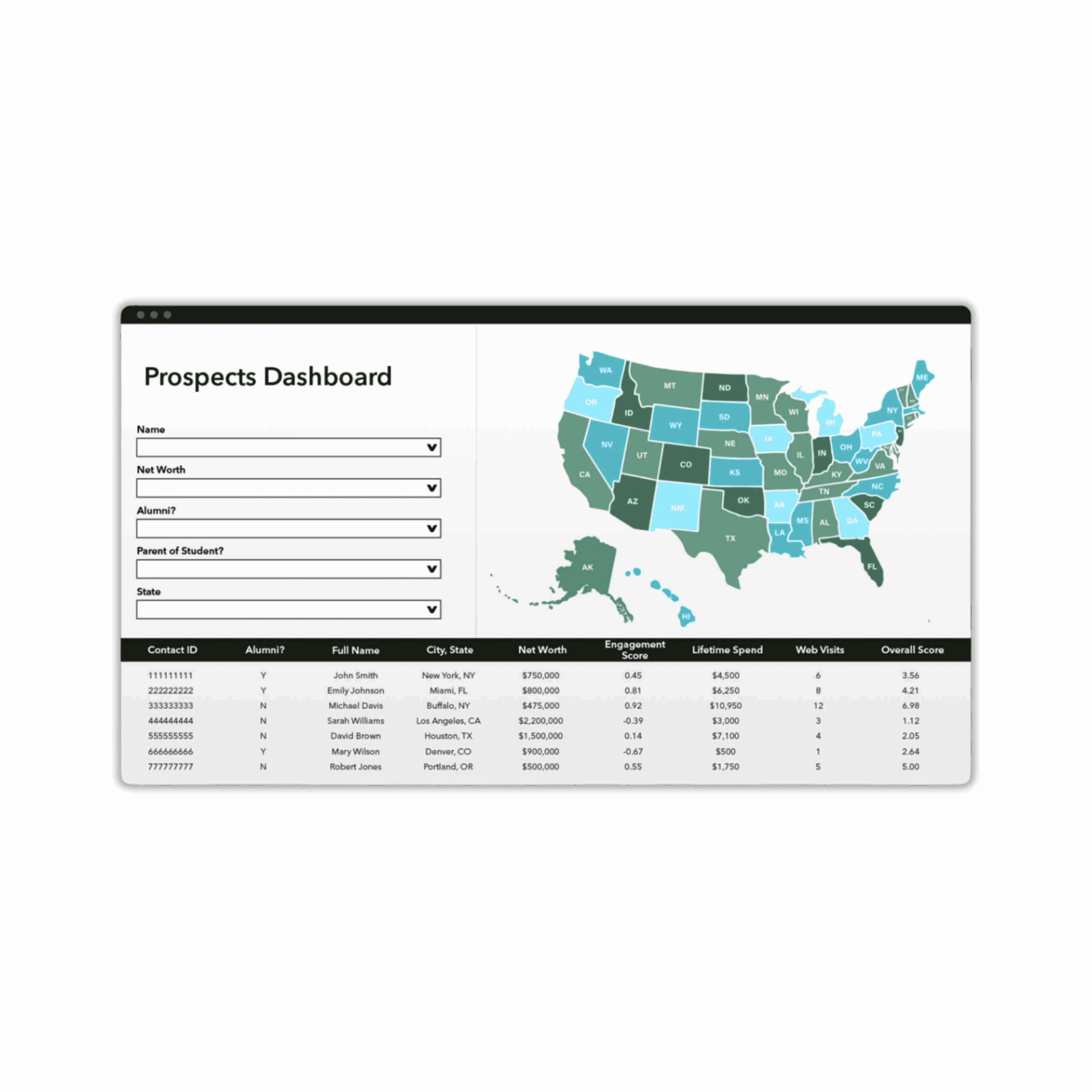 Tap into data potential